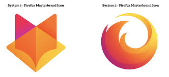 Evolving The Firefox Brand Mozilla Open Design Firefox Logo Brand Concept Branding Process
