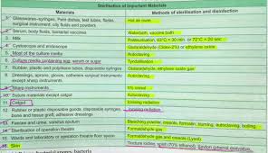 Sterilization Of Important Materials Microbiology Study Petri Dishes Test Tube