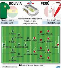 Tue, 18 jun 2019 stadium: Bolivia Vs Peru Cuartos De Final Copa America 2015