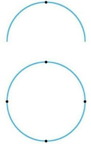 Untuk pola lantai garis lurus sendiri terdapat beberapa varian, diantaranya adalah garis lurus vertikal, horizontal dan diagonal. 17 Pola Lantai Tari Kuda Lumping Terbaik Lingkar Png