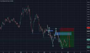 It was previously the kuala lumpur stock exchange. Real Time Stock Quotes Bursa Malaysia Stock 2u Bursa Apps On Google Play Dogtrainingobedienceschool Com
