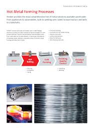 Technologies For Seamless Tube Henkel Adhesives Pages 1