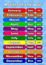 wisdom learning months of the year learn childrens wall chart educational childs poster art print wallchart