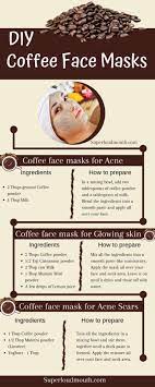 20 Coffee Face Mask Recipes For Acne Glowing Skin And Other Skin Issues Coffee Face Mask Face Mask Recipe Coffee Mask