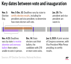 How And When Will We Know Who Won Your Election 2020 Questions Answered Govt Politics Newsvirginian Com