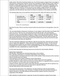 Persons on account of conduct to the applicable rules, be it fine or any punitive. Israel In Imf Staff Country Reports Volume 2012 Issue 087 2012