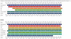 Adidas Shoe Size Chart Uk Www Bedowntowndaytona Com