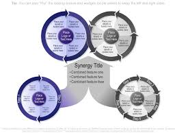 Separate Looping Processes Merge Together To Form A Better Process Http Www Getmygraphic Com Powerpoint Presentation Business Template Powerpoint Templates