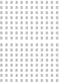 Ultimate Guitar Chord Chart Pdf Document