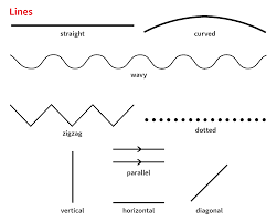 Past the period of greatest vigor, success, etc.: Line 1 Noun Definition Pictures Pronunciation And Usage Notes Oxford Advanced Learner S Dictionary At Oxfordlearnersdictionaries Com