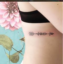 Nas respostas, apareceu outro fã que eternizou a imagem icônica em outra parte do corpo. E Facil Tirar Tatuagem Como Fazer Veja Sao Paulo