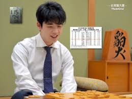 Include (or exclude) self posts. ç¬¬ï¼—ï¼˜æœŸé †ä½æˆ¦ï½ƒç´šï¼'çµ„ è—¤äº•è¡å¤ª ä½ã€…æœ¨å‹‡æ°— çŸ³äº•å¥å¤ªéƒŽ ãŒï¼–é€£å‹ å°æ¹¾çŒ«å¤§åŽ¦
