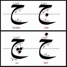 Cara Menulis Huruf Hijaiyyah Islamic Calligraphy Calligraphy Tutorial Arabic Calligraphy Art