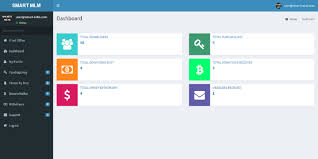 Mlm Software Source Code Php S Finalbestline S Blog