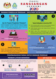 Cara mohon bantuan kewangan bantuan prihatin nasional. Bersih 2 0 On Twitter Pekerja Yang Diminta Mengambil Cuti Tanpa Gaji Akibat Covidãƒ¼19 Boleh Memohon Bantuan Kewangan Rm600 Bulan Permohonan Dibuka Pada 20 Mac 2020 Bergaji Bulanan Rm4 000 Dan Ke Bawah