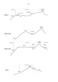 Image result for Mimulopsis runssorica