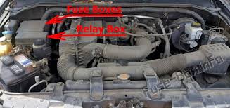 Mixing vinegar and baking soda. Fuse Box Diagram Nissan Xterra N50 2005 2015