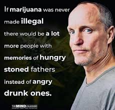 World Cannabis Activist Network