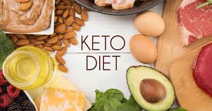 It places your body in ketosis, a state in which you burn fat for energy instead of carbs. Ketosis What Is Ketosis Effects Of Ketosis And Ketosis Levels