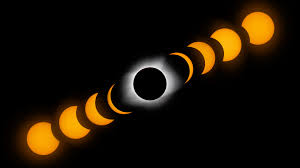 La visibilité d'une éclipse donnée est généralement limitée à une certaine zone géographique sur terre. Comment A T On Appris A Prevoir Les Eclipses De Soleil