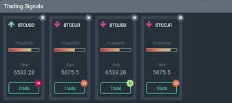 A trade window will then open. The Algo Signals Providing You The Best Crypto Signals