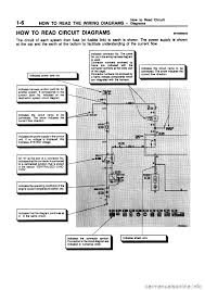 Mitsubishi mirage pdf workshop and repair manuals. 591 Mitsubishi Galant 1997 8 G Electrical Wiring Diagram Workshop Manual Wiring Library