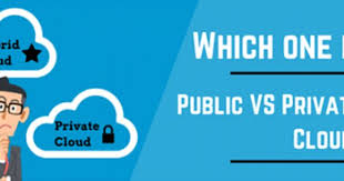 Public Cloud Vs Private Cloud Vs Hybrid Cloud Znetlive Blog A Guide To Domains Web Hosting Cloud Hybrid Cloud Public Cloud Public