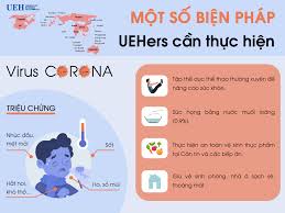 'một số địa phương chủ quan, lơ là chống dịch'; Ueh Chá»§ Ä'á»™ng Phong Chá»'ng Ä'áº¡i Dá»‹ch Virus Corona Báº£o Vá»‡ An Toan Sá»©c Khá»e NgÆ°á»i Há»c Vien Chá»©c NgÆ°á»i Lao Ä'á»™ng Ueh