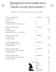 Check spelling or type a new query. Games Workshop 52 Weeks 52 Games