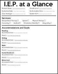 Clickable Editable Iep At Glance Sheet Iep School Psychology Resources Teaching Special Education