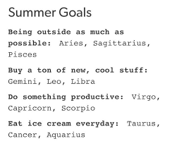 Nope Summer Is My Jam Tgis Cappy Is Out In Nice Weather As Much As Possible Horoscope Quotes Zodiac Signs Horoscope Zodiac Star Signs