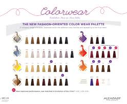 Alfaparf Milano Colorwear 2015 Color Chart Hair Color