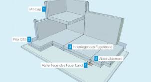 Wir klären, was das kostet und was sie beim planen und bauen ihres hauses dazu wissen müssen. Weisse Wanne Iat Injektions Und Abdichtungstechnik Gmbh