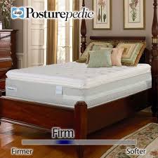Pin By Elizabeth Robbins On Domestic Dreams Full Mattress Set Full Mattress Mattress Sets