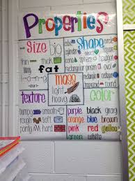 Properties Of Matter Anchor Chart First Grade Science