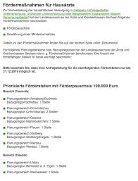 Kvs installation, server setup, open source code, branding free, migration, update, upgrade, change domain, custom work kvs installation. Arztemangel Geldspritzen Bei Hausarztlicher Unterversorgung