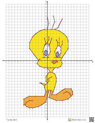 1000 Images About Cartesian Coordinates On Worksheets Tweety Bird Coordinate Graphing Drawing Coordinate Graphing Pictures Coordinate Graphing Math Art
