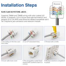 Wiring diagram cat 6 cable new cat6 keystone jack wiring diagram. Glarks 32 Pack Cat6 Rj45 Keystone Jack Set 10pcs Cat6 Rj45 Keystone Module Connector With Keystone Punch Down Stand 10pcs 1 Port Keystone Jack Wall Plate 10pcs Keystone Jack Inserts White