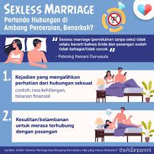 Sexless Marriage Pertanda Hubungan Di Ambang Perceraian Benarkah Di 2020 Perceraian Psikologi Pernikahan