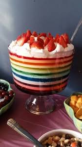 14 Layer Jello Salad 7 Pkgs Of Jello And 4 Cans Evaporated Milk Layered Jello Recipe Jello Recipes Milk Recipes