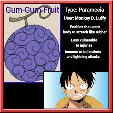 Pin On One Piece Facts