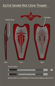 The Art Of Star Wars The Clone Wars Star Wars Infographic Star Wars Clone Wars Star Wars Rpg