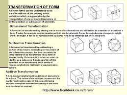 Transformation Of Form All Other Forms Can Be Understood To Be Transformations Of The Primary Solids Variations Whi Elements Of Art Transformations Form