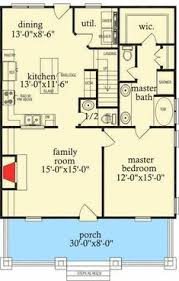 Jul 30, 2021 · contact your federal delegation, expressing your support for their 30x30 termination plans. 30x30 2 Bd Small House Plans House Plans House Floor Plans