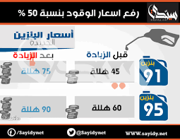 Maybe you would like to learn more about one of these? Ø§Ù†ÙÙˆØ¬Ø±Ø§Ù Ø±ÙØ¹ Ø£Ø³Ø¹Ø§Ø± Ø§Ù„ÙˆÙ‚ÙˆØ¯ Ø¨Ø§Ù„Ø³Ø¹ÙˆØ¯ÙŠØ© ÙˆØ§Ø²Ø¯Ø­Ø§Ù… Ù…Ø­Ø·Ø§Øª Ø§Ù„Ø¨Ù†Ø²ÙŠÙ† Ù…ÙˆÙ‚Ø¹ Ø³ÙŠØ¯ÙŠ
