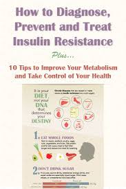 Pin On Health Stuff
