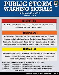 Likewise, the community must also observe the weather updates. In Case You Missed It Storm Warning Signals As Per Dost Pagasa 039 S 11am Weather Bulletin Rubyph Abs Cbn News Scoopnest