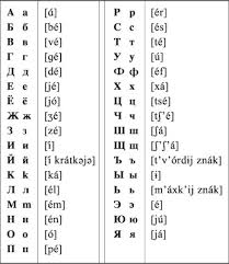 Chinese has no alphabet, they use pictograms. English Translation Korean Alphabet A To Z Letter