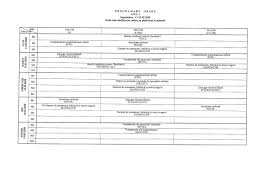 Nivelurile de competenta asigurate de facultatea de inginerie manageriala permit desfasurarea activitatii absolventilor in organizatii de stat. Programarea Orara Academiei Fortelor Terestre