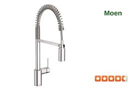 best commercial kitchen faucet reviews
